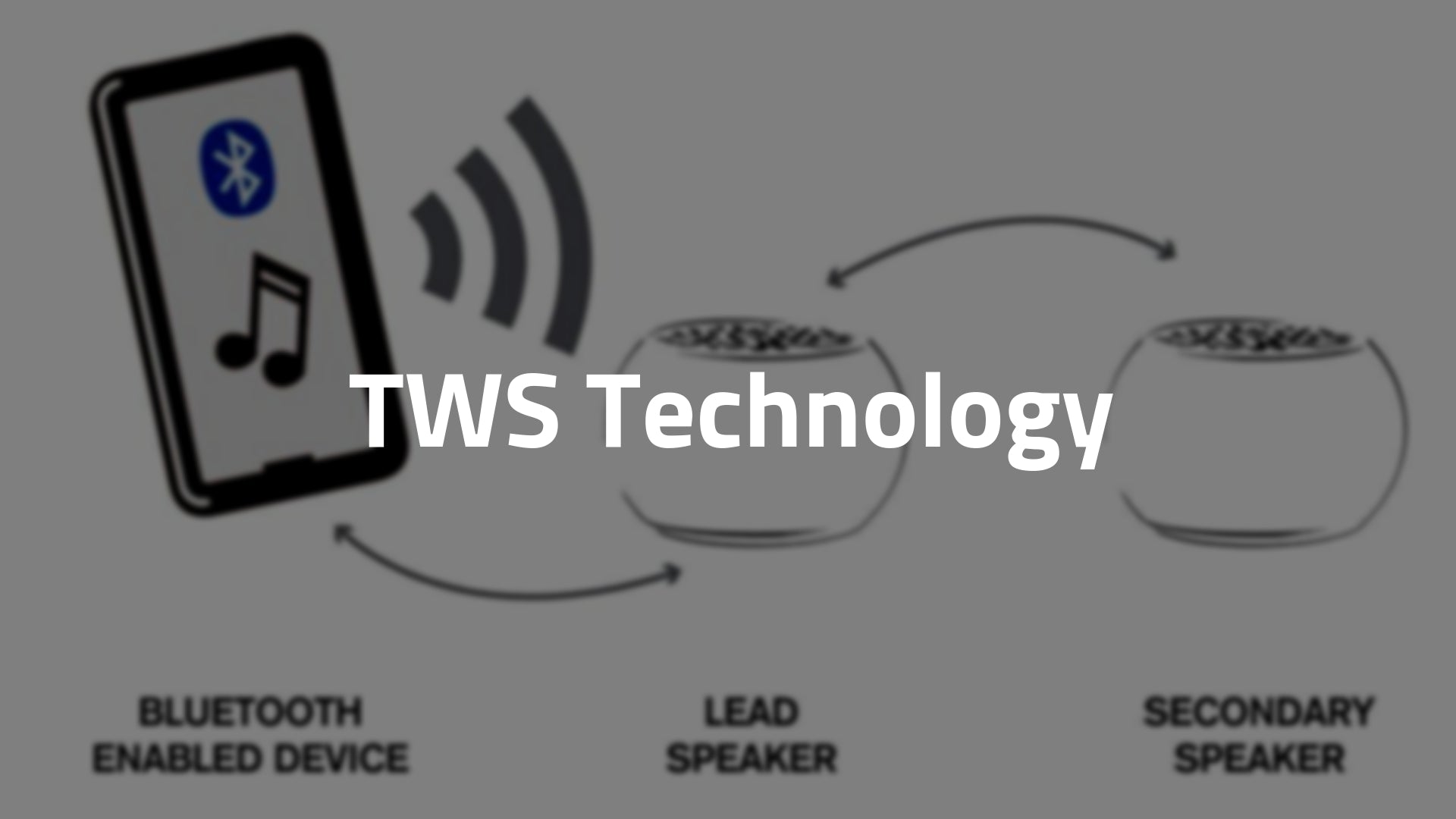 TWS technology true wireless stereo earbuds - GadgetiCloud