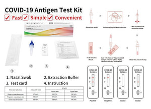 AIKANG COVID-19 Antigen Test Kit Packaging information 
