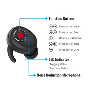 Geekee True Wireless In-Ear Bluetooth IPX5 Sports Earbuds [With Charging Case] - GadgetiCloud