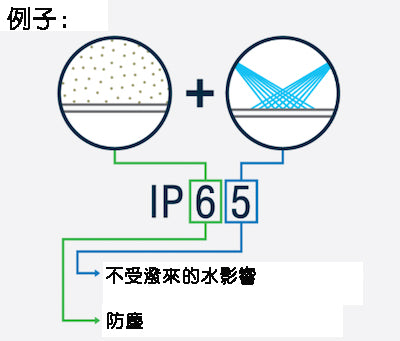 langify_image_container - GadgetiCloud